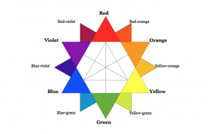 colour pallet