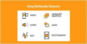 Multimedia Elements