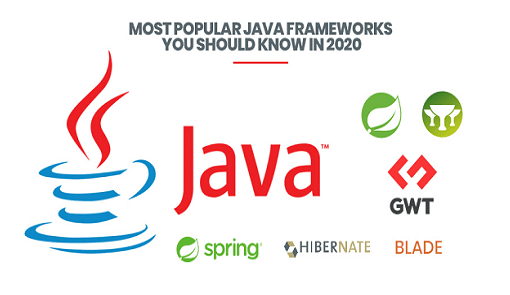 Java Frameworks