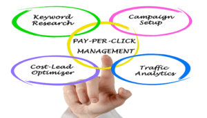 PPC Marketing Tips